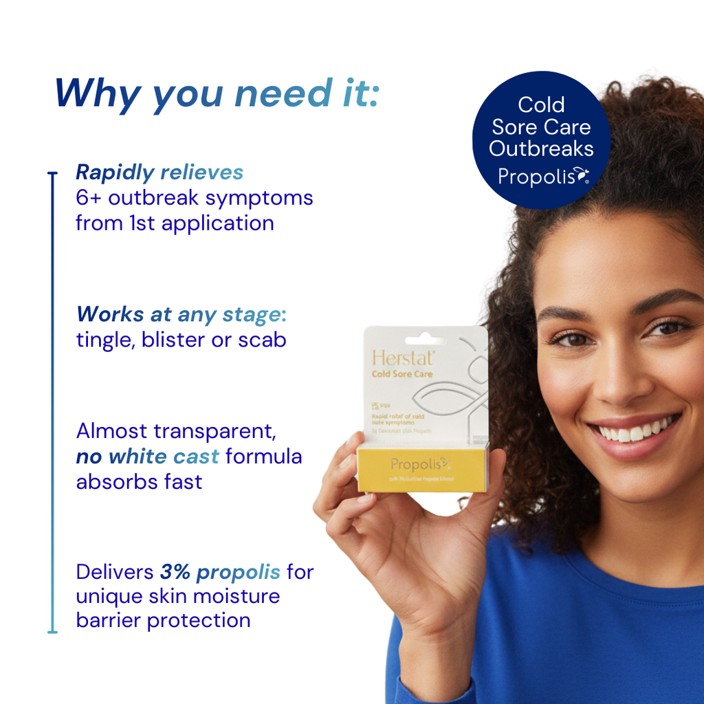 Rapid Rescue Bundle: Cold Sore Outbreaks